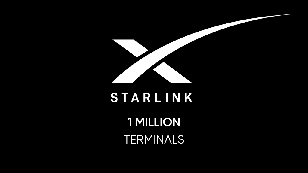starlink 1 million terminals