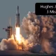 SpaceX Falcon Heavy Hughes JUPITER 3