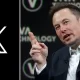X Twitter Elon Musk
