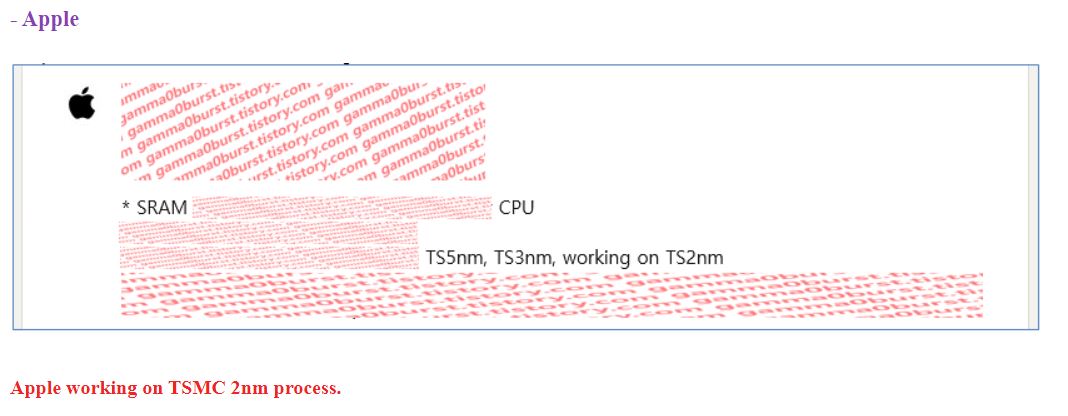 Apple is working on TSMC 2nm chip design