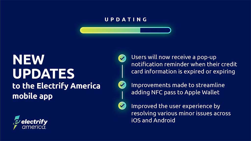 Electrify America app new features