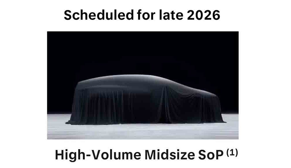 Lucid High-Volume Midsize SoP for 2026