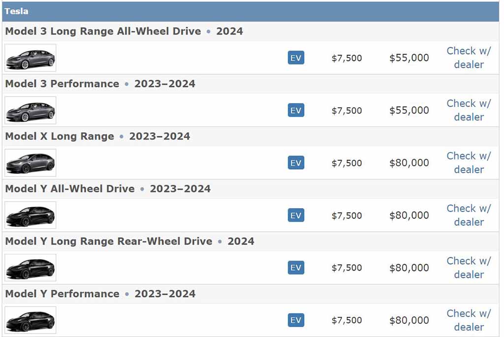 Tesla Model 3 Long Range All Wheel Drive (AWD) Listed as $7,500 Federal Tax Credit eligible