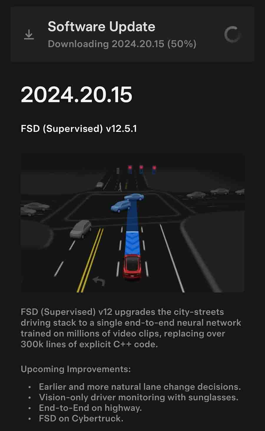 Tesla FSD 12.5.1