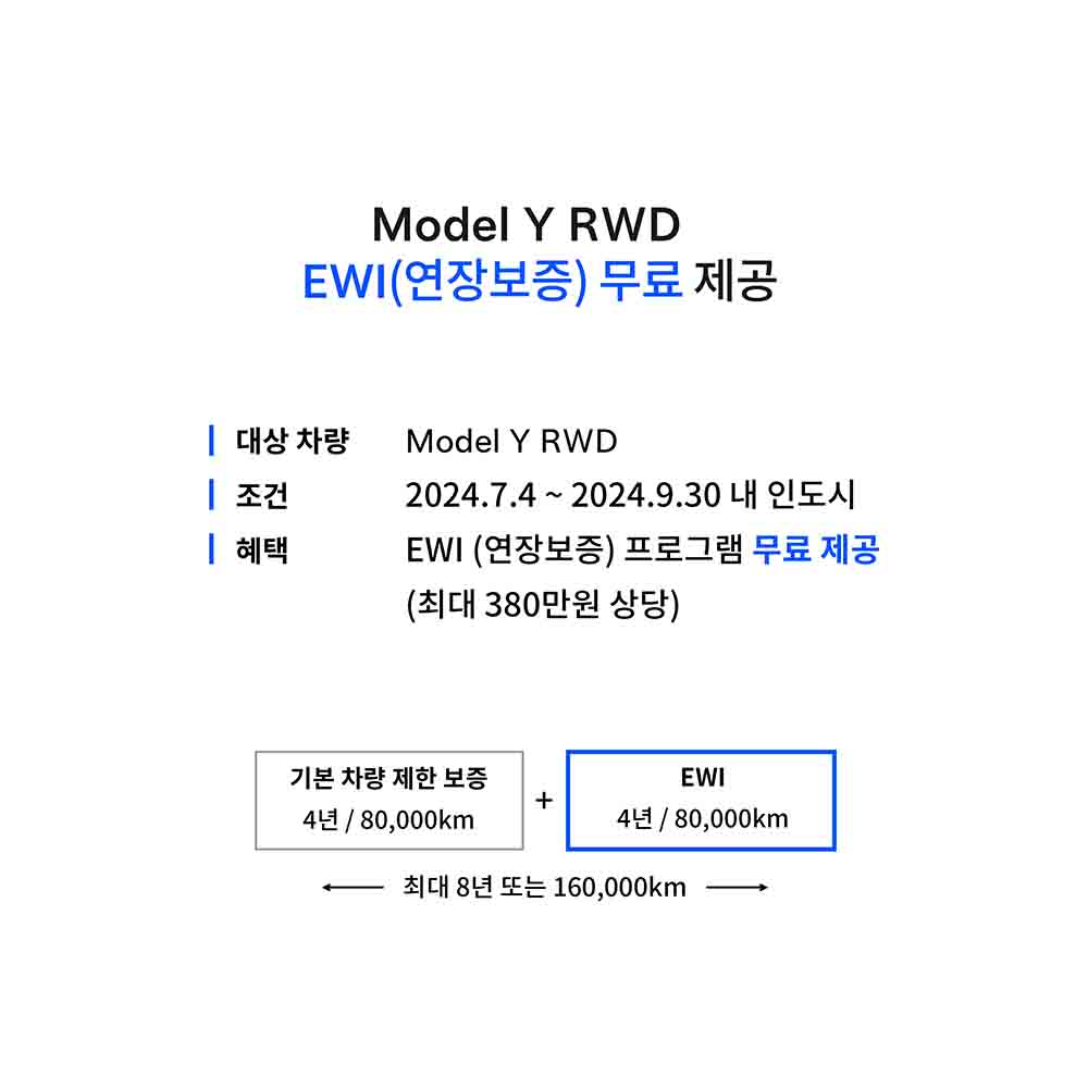 Tesla Model Y Free EWI South Korea