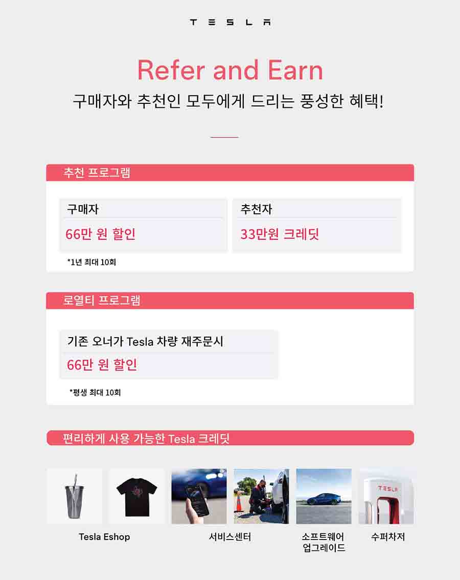 Tesla referral program South Korea