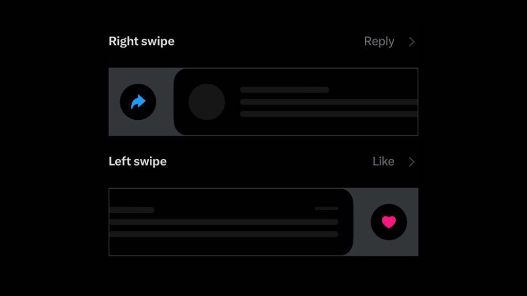 X swipe gestures for reply and like